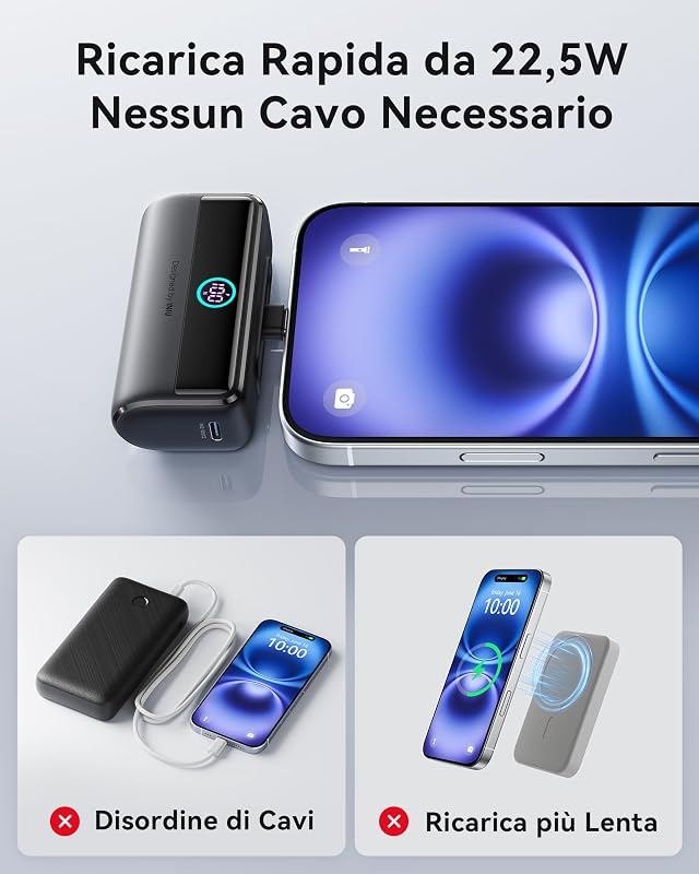 22.5W 5500mAh Power Bank Mini, Caricatore Portatile Pieghevole PD USB-C, Ricarica Rapida Batteria Esterna Mini Powerbank con LED Display iPhone 16 15 14 13 Pro Max Samsung S23 iPad