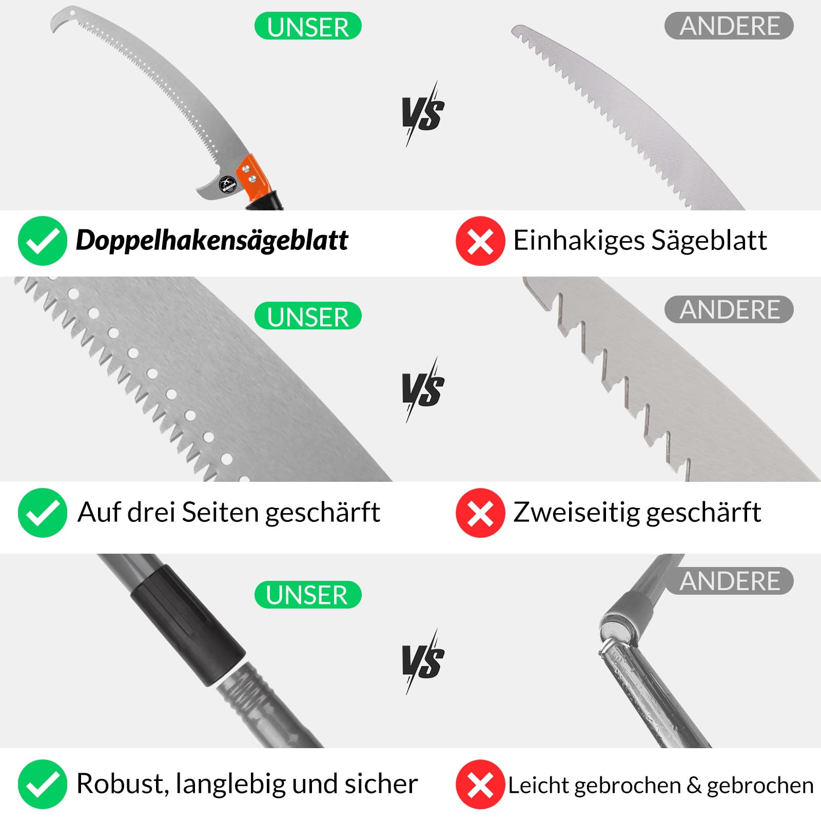 Walensee Baumsägen für Baumbeschneidung 4.3m Leichtgewichtige Manuelle Edelstahlverlängerung Hohe Baumsäge mit Klinge für Trimmer Äste Baumschneider Baumschere bei Forstwirtschaft Hof Garten Terrassen 4