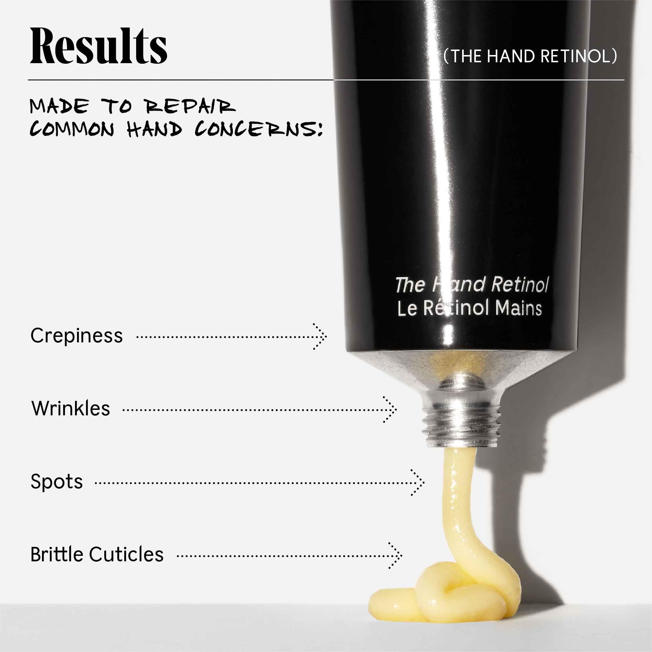 Nécessaire The Hand Retinol. Anti-Age Repair Serum. For Crepiness, Wrinkles, Spots, Brittle Cuticles. 0.25% Pure Retinol. 5% AHA. Dermatologist-Tested. Hypoallergenic. Non-Comedogenic.