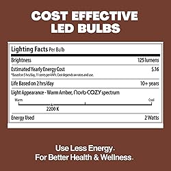 NorbSTRING, 2W AC Replacement LED Lights for