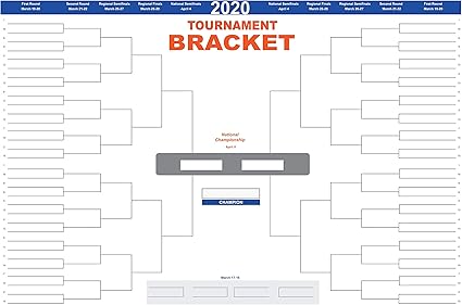 Amazon Com Copy King 2020 Men S Basketball Tournament Dry Erase