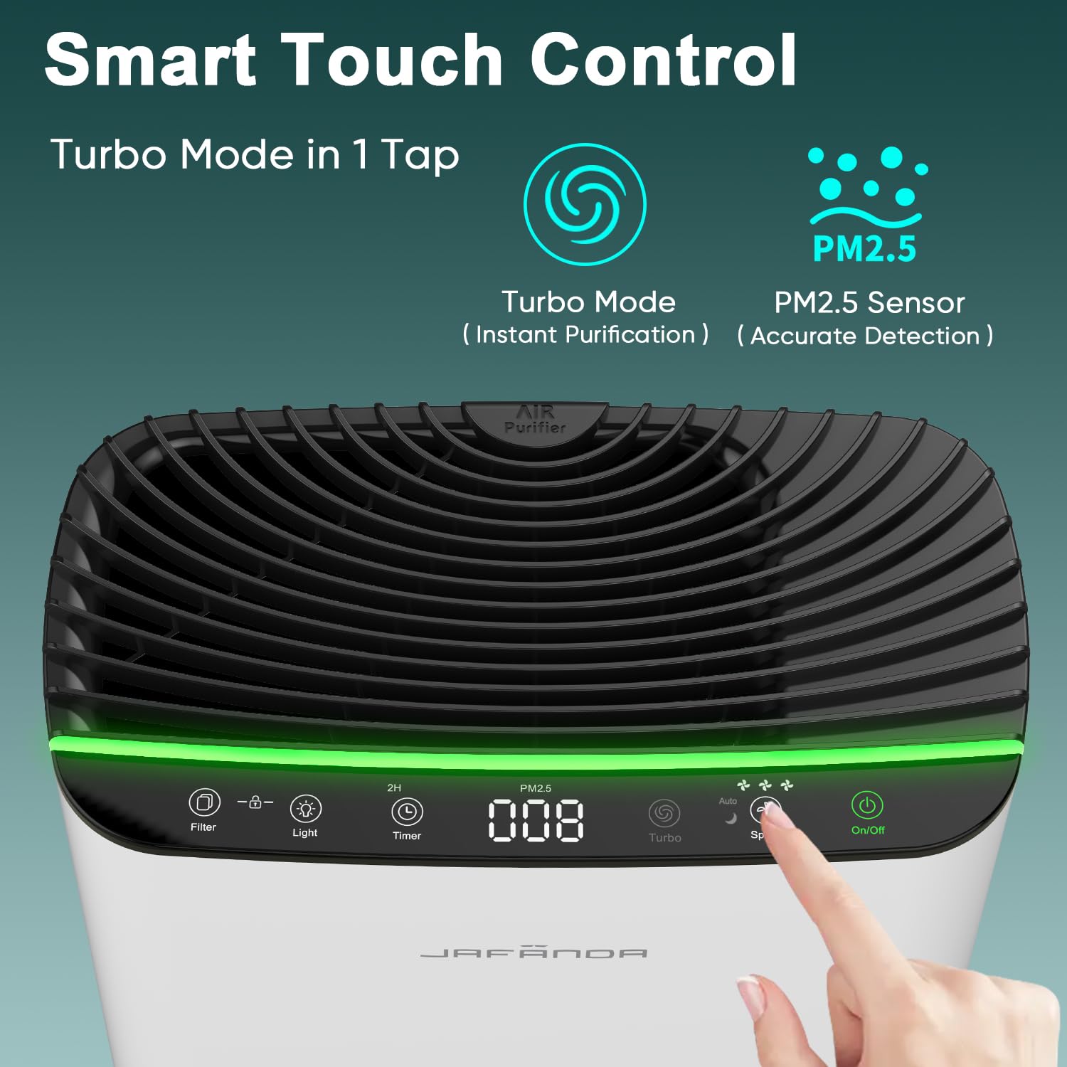 Jafända Air Purifiers for Home Cover Up to 1226ft², Allergen HEPA Air Filter with PM2.5 Sensor, Auto Mode& Timer, Aromatherapy, 22 dB Quiet Air Cleaner for Pet Dander/Hair, Allergies, Dust&VOCs