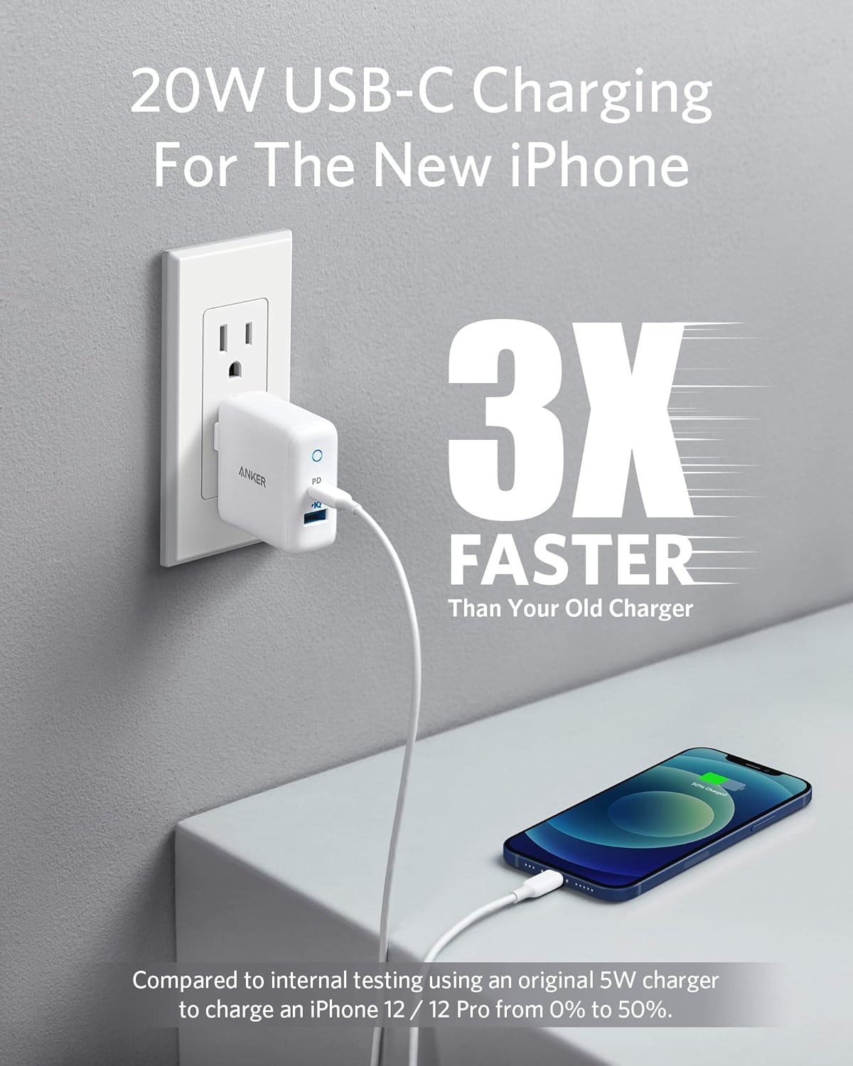 USB C Charger, Anker 32W 2 Port Charger with 20W USB C Power Adapter, PowerPort PD 2 with Foldable Plug for iPad Pro, iPhone 12/12 Pro / 12 Mini / 11/ XS/Max/XR/X, Pixel, Galaxy, and More