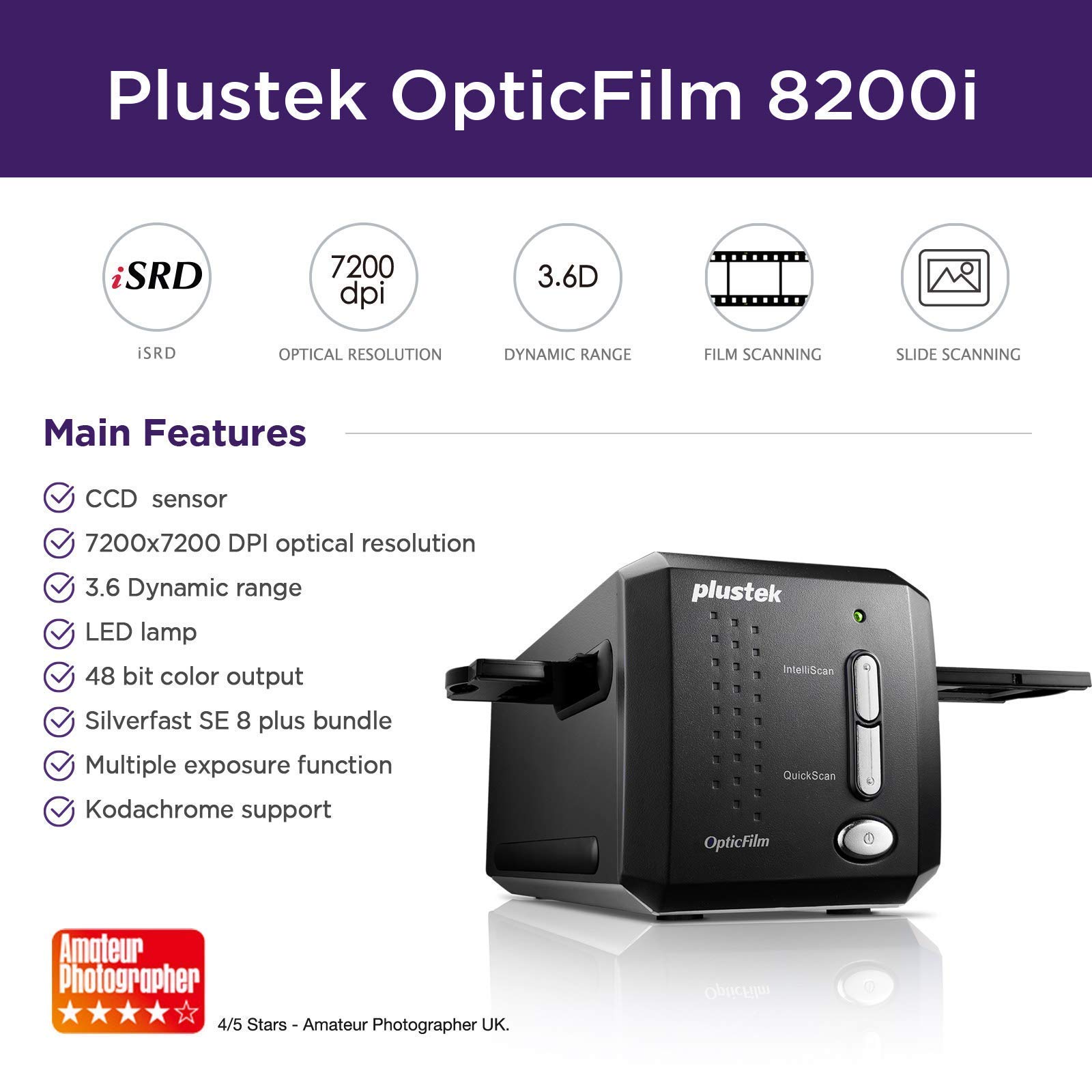 PlustekOpticFilm 8200i SE Film & Slide Scanner Converter + 35mm Negative Film Stripe kit x 2