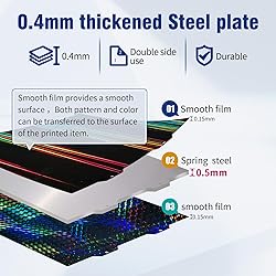 Upgraded Bamb Lab A1 Mini Build Plate,184x184mm