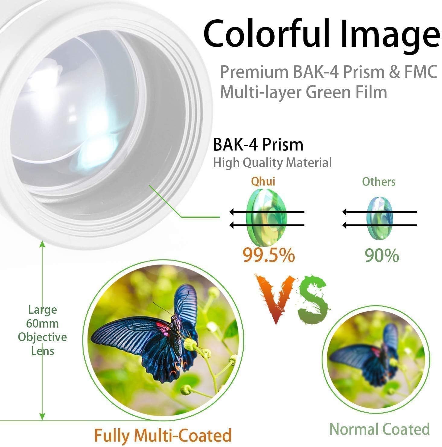 Monocular Telescope, 40X60 High Power HD Monocular with Smartphone Holder & Tripod - [Upgrade] Waterproof Monocular with Durable and Clear FMC BAK4 Prism Dual Focus for Bird Watching, Camping, Hiking : Camera & Photo