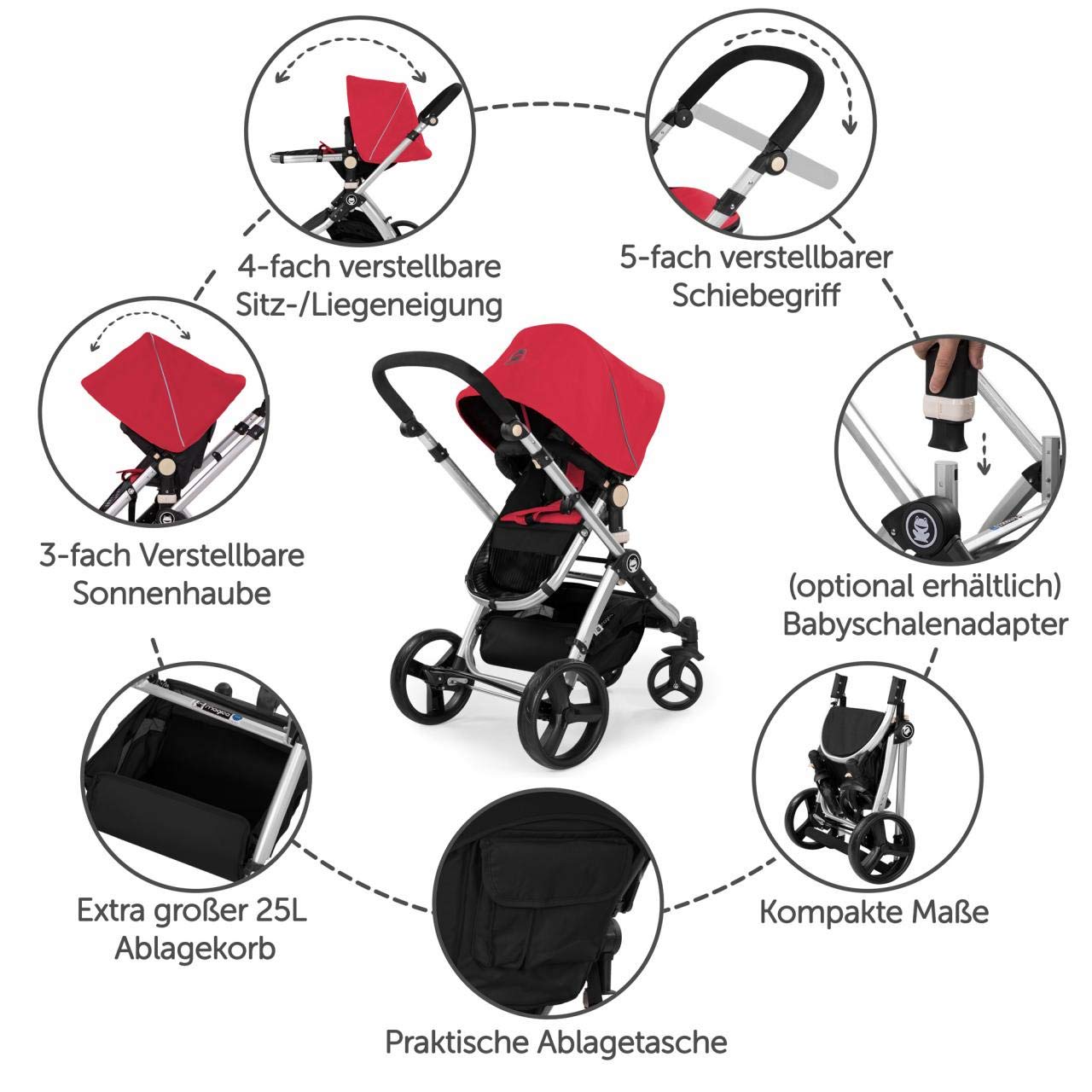 Froggy Kinderwagen MAGICA Kombikinderwagen Sportwagen Buggy