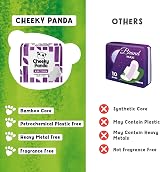 The Cheeky Panda Organic Sanitary Towels Heavy Flow 12 Pads Bamboo Core view 6