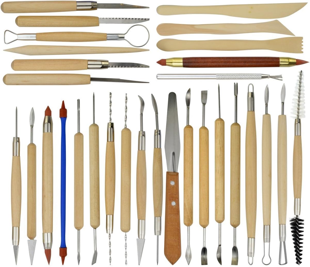 Best Home Pottery Kit