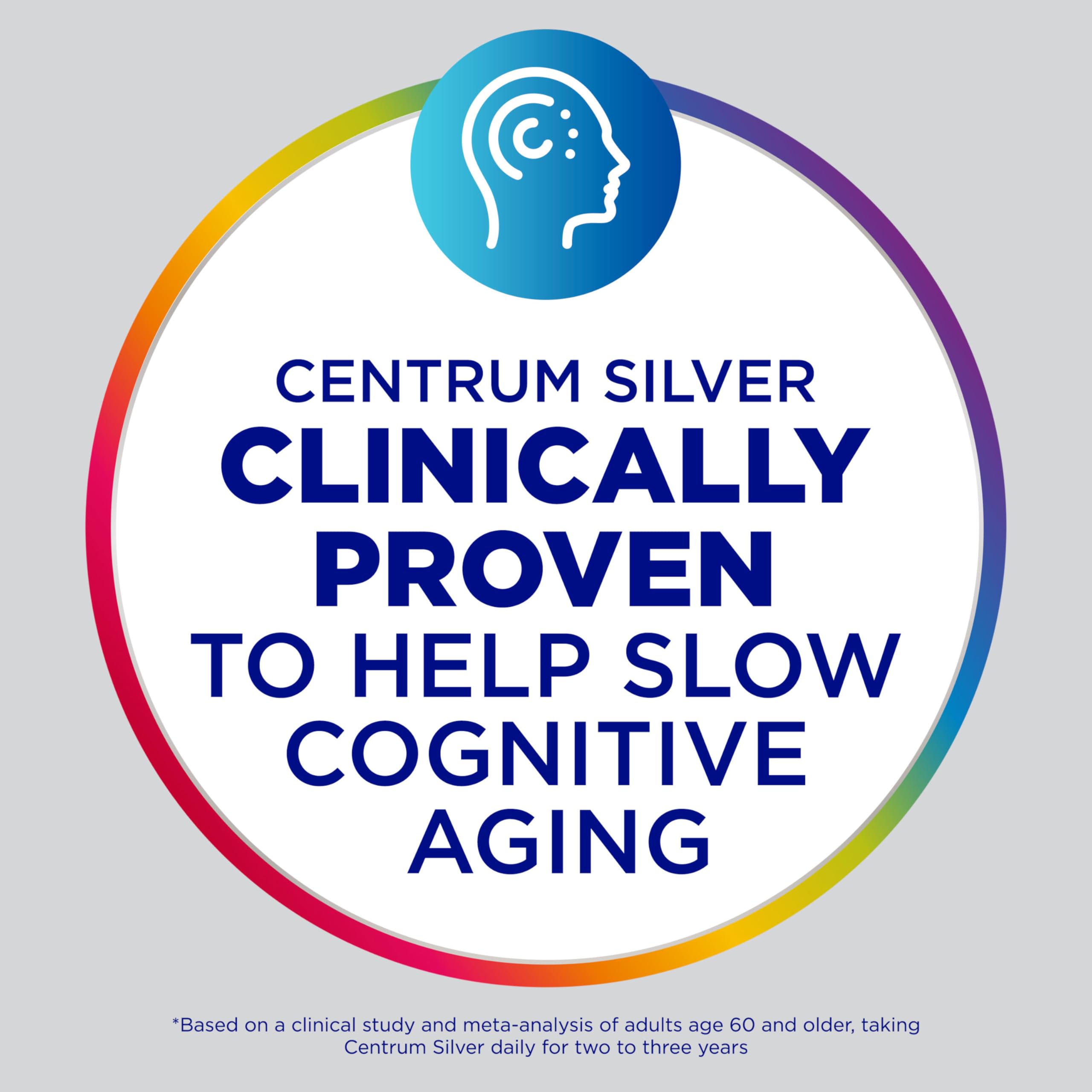 Centrum Minis Silver Multivitamin for Men 50 Plus, Multivitamin/Multimineral Supplement, Vitamin D3, B-Vitamins and Zinc, Non-GMO Ingredients, Supports Memory and Cognition in Older Adults - 280 Ct