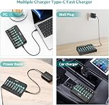 DLYFULL 8 Bay AA AAA Battery Charger USB-C Fast Charge Independent Slots view 7