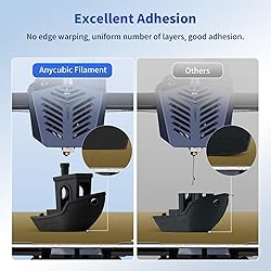 ANYCUBIC PLA 3D Printer Filament, 3D Printing PLA