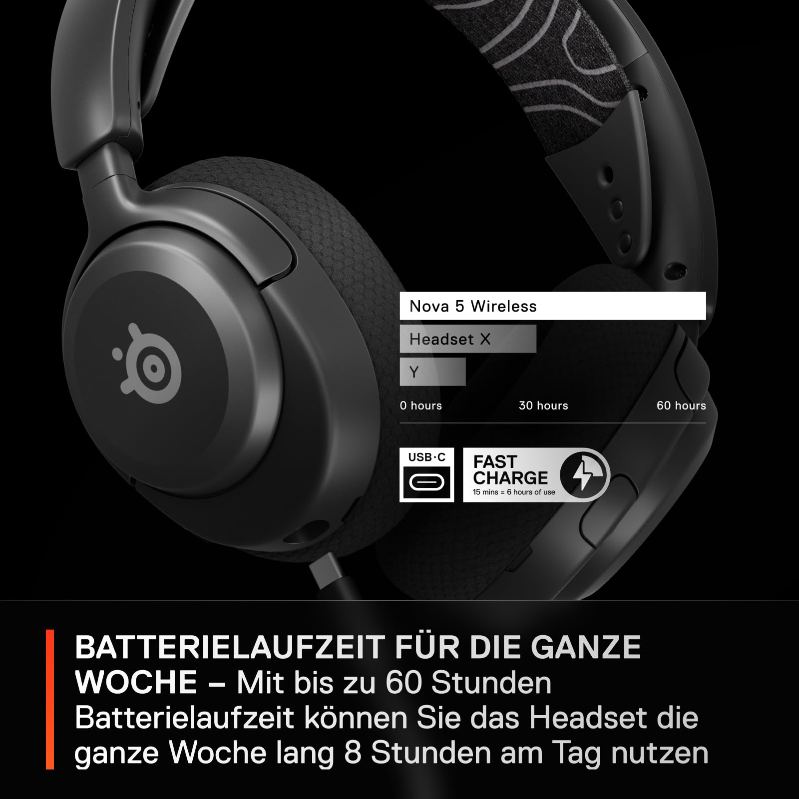 SteelSeries Arctis Nova 5 Wireless - Gaming Headset- Multi-System -PC,PS5 - Magnetische Neodym-Treiber -Über 100 Audio Presets - 60H Akkulaufzeit - 2,4 GHz oder BT-ClearCast Gen2.X-Mik 8