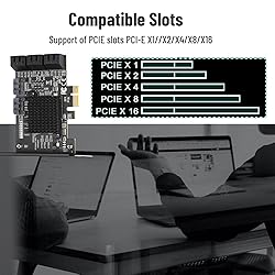 PCIE SATA Cards, Ports SATA III 6Gbps Controller