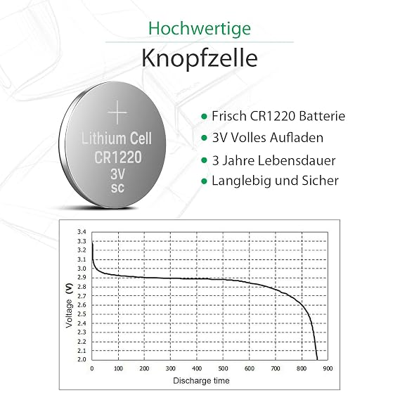 Licb 10 Stuck Cr1220 3v Lithium Knopfzellen Cr Amazon De Elektronik