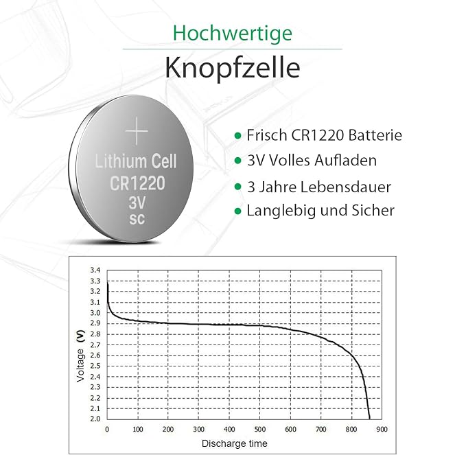 Licb 10 Stuck Cr1220 3v Lithium Knopfzellen Cr Amazon De Elektronik