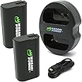 Wasabi Power Battery (2-Pack) and Dual USB Charger for Panasonic DMW-BLJ31 and Panasonic Lumix DC-S1, DC-S1H, DC-S1R, LUMIX S Series Mirrorless Cameras
