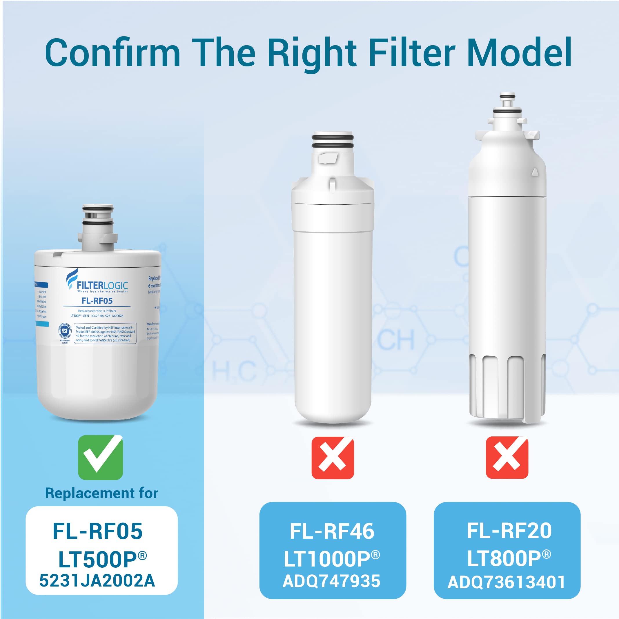 Filterlogic 5231JA2002A Refrigerator Water Filter, Replacement for LG® LT500P®, GEN11042FR-08, ADQ72910911, ADQ72910901, Kenmore 9890, 46-9890, LFX25974ST, LMX25964ST, LSC27925ST, 3 Pack