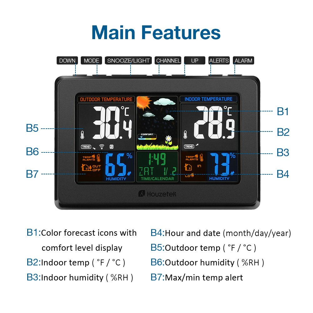 Wireless Weather Station, Houzetek S657 Indoor Outdoor Thermometer Color Home Alarm Clock with Temperature and Humidity Monitor, Large Display Digital Tabletop Hygrometer Outdoor Sensor, USB Port