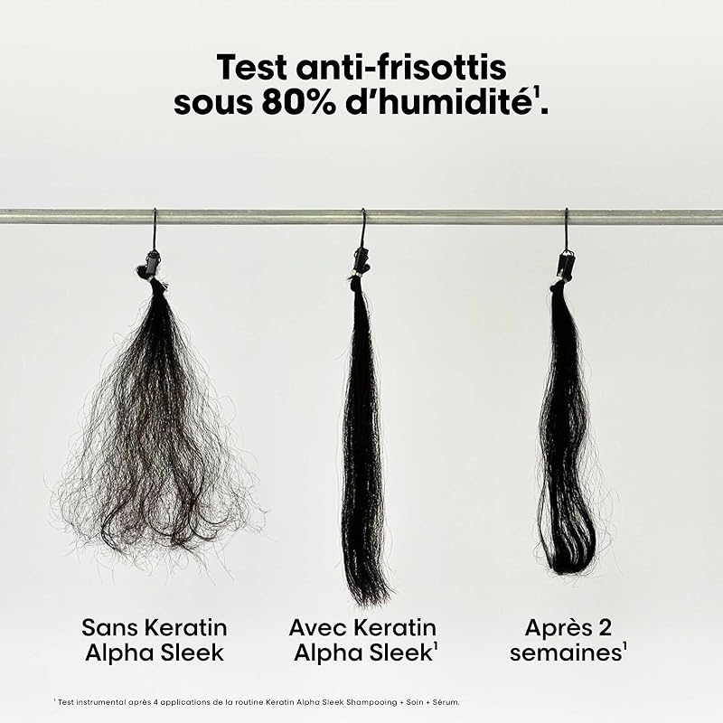L'OREAL PROFESSIONNEL - Masque Cheveux Disciplinant Keratin Alpha Sleek - -84% de Frisottis - Nourrit en Profondeur & Renforce la Kératine - Technologie Brevetée - 250 ml