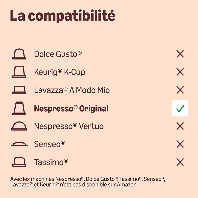 Capsules de café Espresso compatibles avec Nespresso, capsule en aluminium, torréfaction légère, 100 Pièces, 5 lot de 20 - Certifié Rainforest Alliance