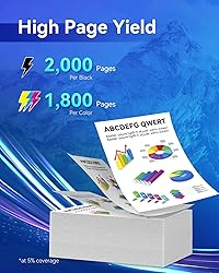 210A Toner Cartridge 4 Pack with Chip Compatible