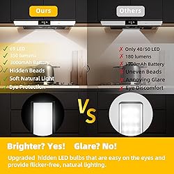 COLIJOY 69 LED Under Cabinet Lights Indoor, 3000mAh