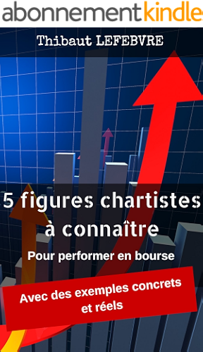 Download Les 5 figures chartistes à connaître: pour performer en Bourse (Même si l'on est un parfait débutant) PDF