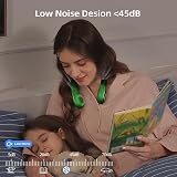 Jsdoin Portable Neck Fan 5 Speeds Bladeless USB Rechargeable Green 360° Airflow view 5