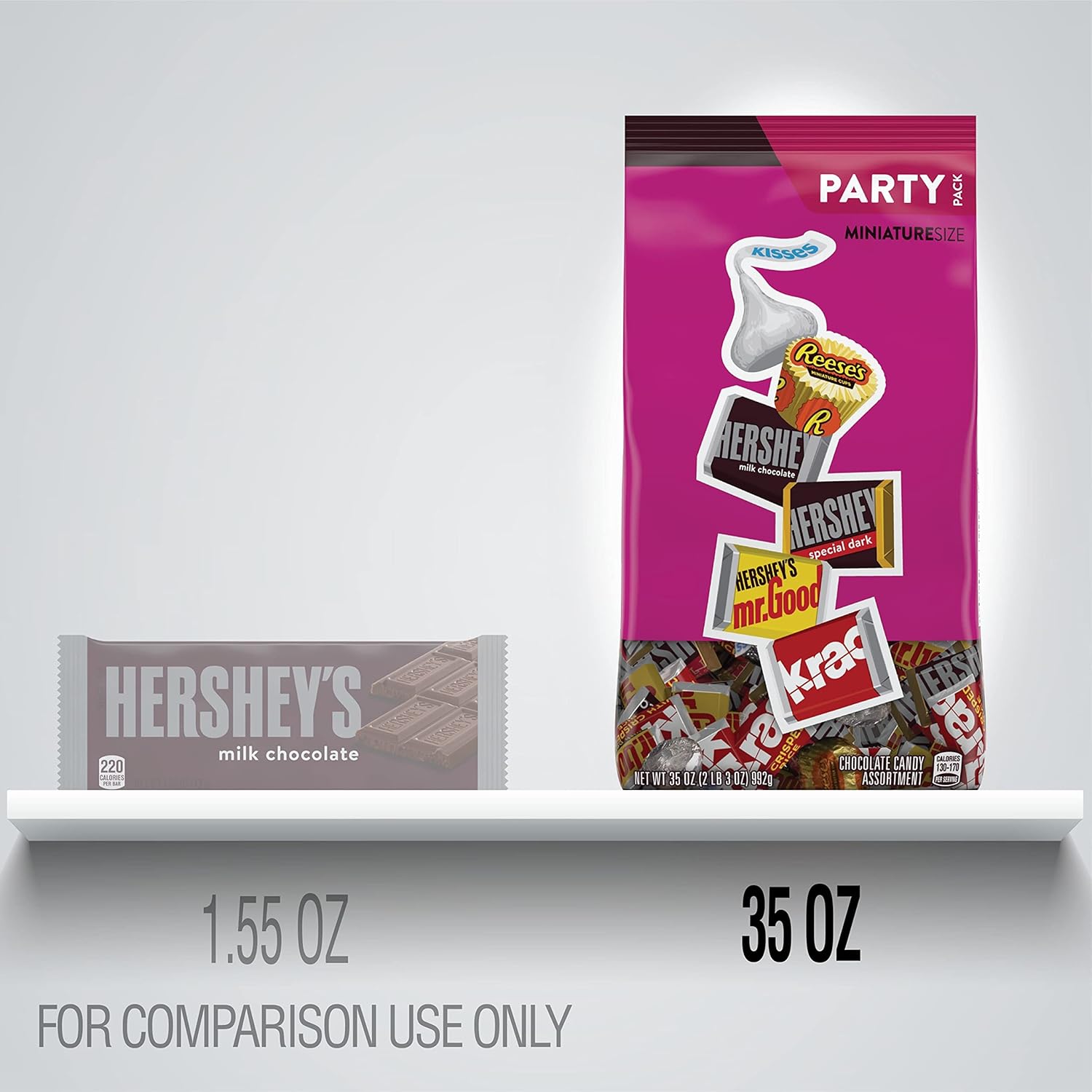 Hershey's Chocolate Candy Assortment (Kisses, Reese's, and Hershey's Miniatures), Bulk Bag, 35 Ounce : Grocery & Gourmet Food