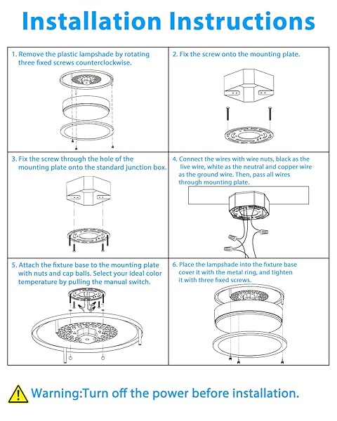 OYKYOHEI 2 PACK 24W LED CEILING LIGHTS FOR OFFICE HALLWAY BEDROOM, 12 INCH DIMMABLE FLUSH MOUNT LED CEILING LIGHT FIXTURE, 6500K/5000K/4000K/3500K/3000K ADJUSTED MODERN LAMPS (CLOUD BLUE SKY COVER)
