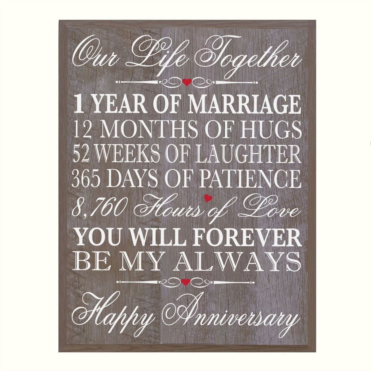 1st-anniversary-gifts-for-her-under-60-thebestanniversarygifts