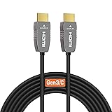 RUIPRO 8K HDMI Fiber Optic Cable CL2 Rated 65 Feet