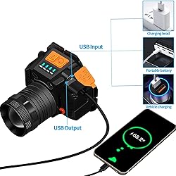 Led Headlamp, Upgraded Version Motion Sensor