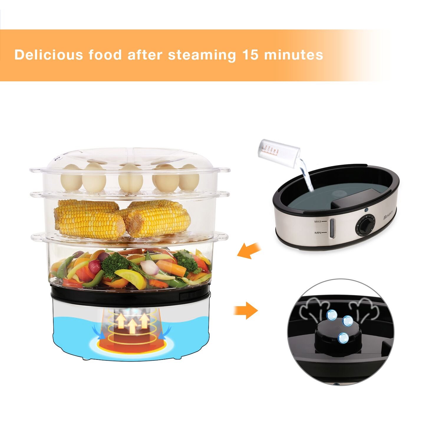 Homdox HM5159 Healthy Food Steamer with Timer,9.5 Quart and 800W