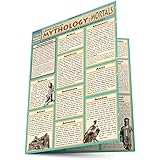Mythology:Greek/Roman Mortals (Quickstudy: Academic)
