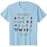 Types Of Insects T-Shirt Bug Identification Science Tee T-Shirt