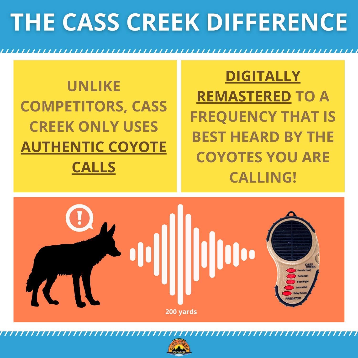 Cass Creek Ergo Predator Call, Handheld Electronic Game Call, CC010, Compact Design, 5 Calls In 1, Coyote Call, Expert Calls for Everyone : Predator Calls And Lures : Sports & Outdoors