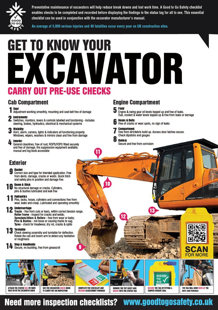 Good to Go Safety 51369 Excavator Inspection checklist poster