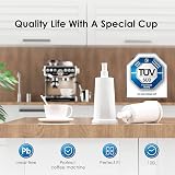 Waterdrop Replacement Filter for Sage Barista SES810 SES875 SES880 SES980 SES990 view 3