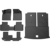 LASFIT Floor Mats for Volkswagen VW Atlas 2020-2026 7 Seats(Bench Seating), All Weather TPE Custom Fit 3 Rows Floor Liners and Backrest & Trunk Mats for VW Atlas Accessories Full Set Car Mats, Black