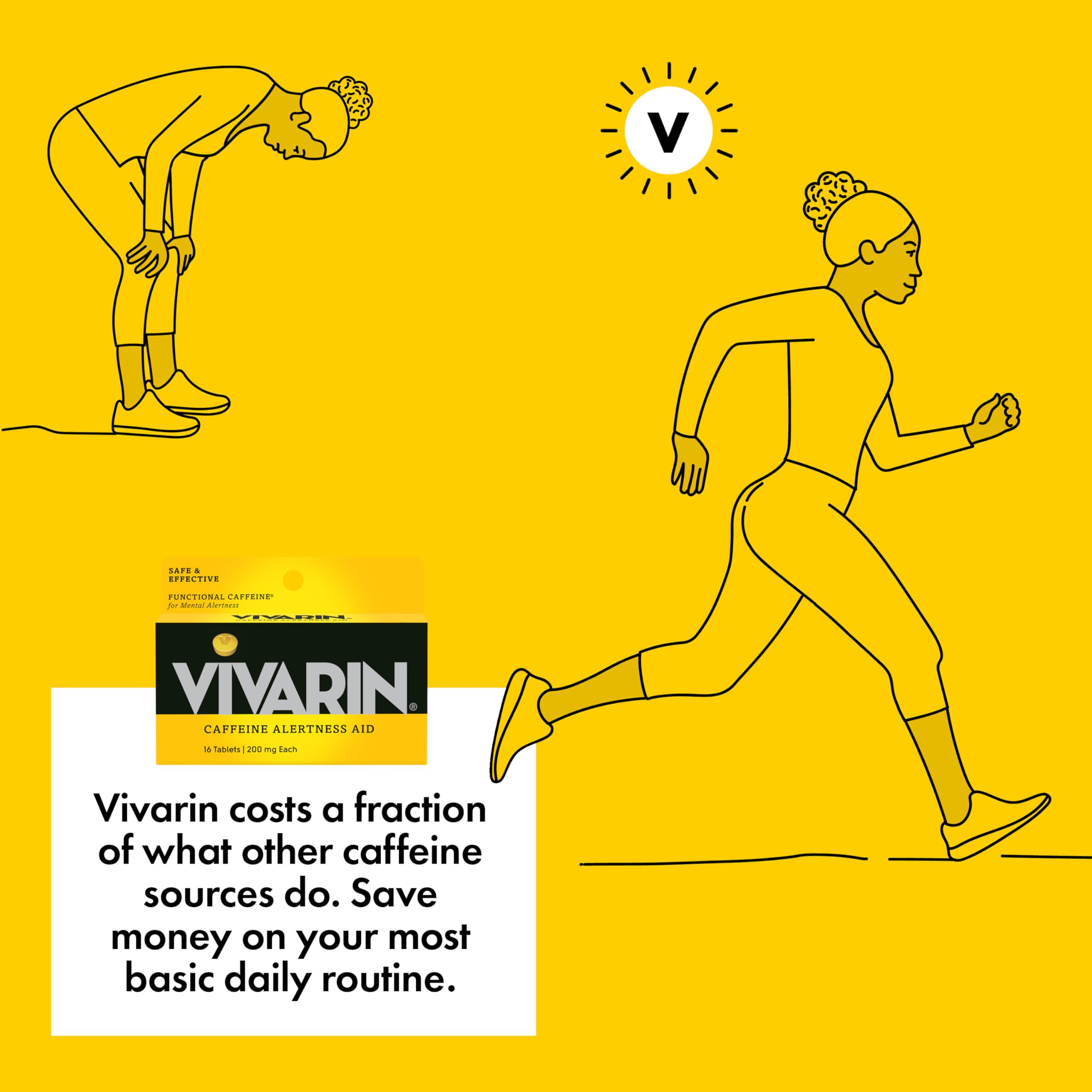 Vivarin, Caffeine Pills, 200mg Caffeine per Dose, Safely and Effectively Helps You Stay Awake, No Sugar, Calories or Hidden Ingredients, Energy Supplement, 16 Tablets