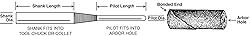3M Cartridge Roll Mandrel 45116, 1/4 in x 1-1/2 in