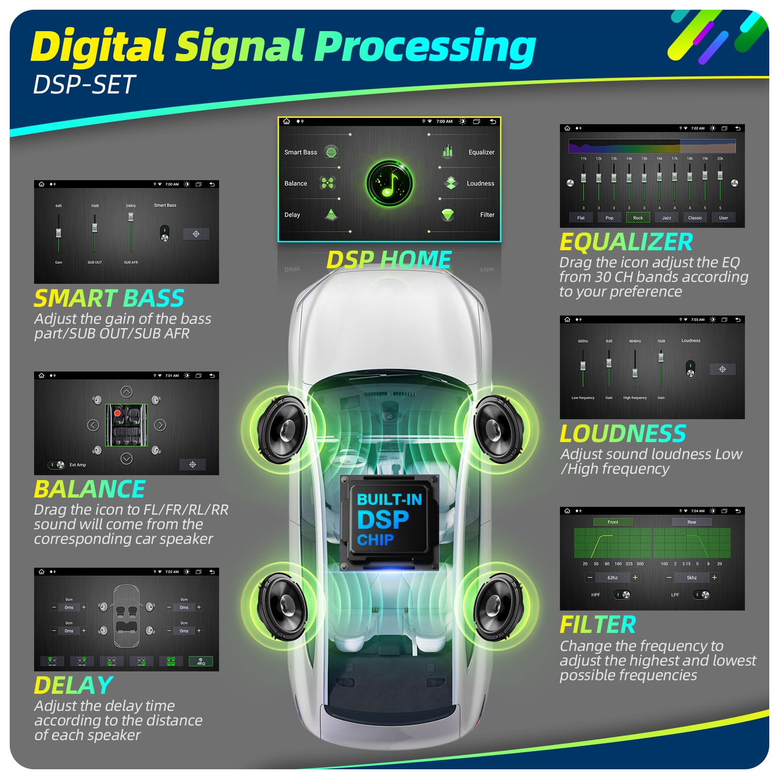 for Toyota Camry 2012 2013 2014 Upgrade Android Radio Compatible with Wirelessly Carplay Android Auto Car Stereo Bluetooth Navigation Touch Screen GPS 8core 4GB RAM 64GB Head Unit Media Player
