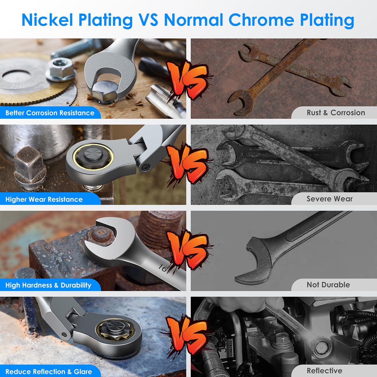 ENEACRO Gelenk-Ratschenschlüssel Set, 12Tlg, 8-19mm, Flex-Kopf Anti-Rutsch Ringmaulschlüssel, Gabelschlüssel-Ringmaul-Schlüssel-Set，72-Zähne, Cr-V, Vernickelt, mit Rolltasche 2