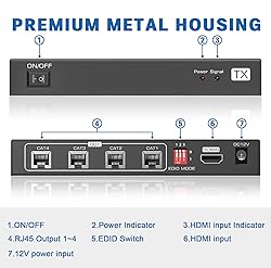 HDMI Extender Splitter 1x4 - CJX 165ft/50m 1 in 4