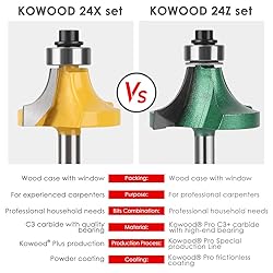 KOWOOD Pro Router Bits Sets of 24Z Pieces 1/4 Inch