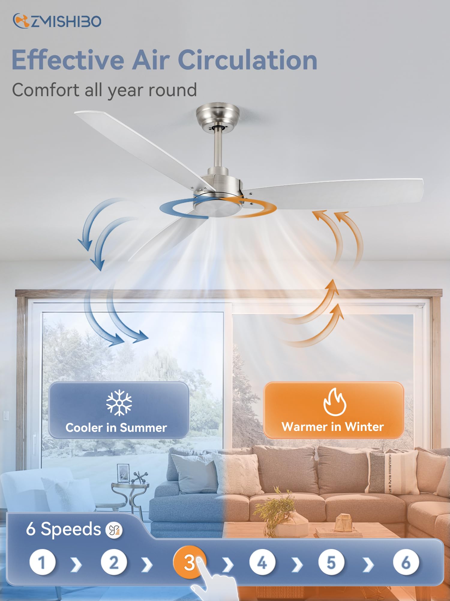 ZMISHIBO 52 Inch Ceiling Fan with Remote No