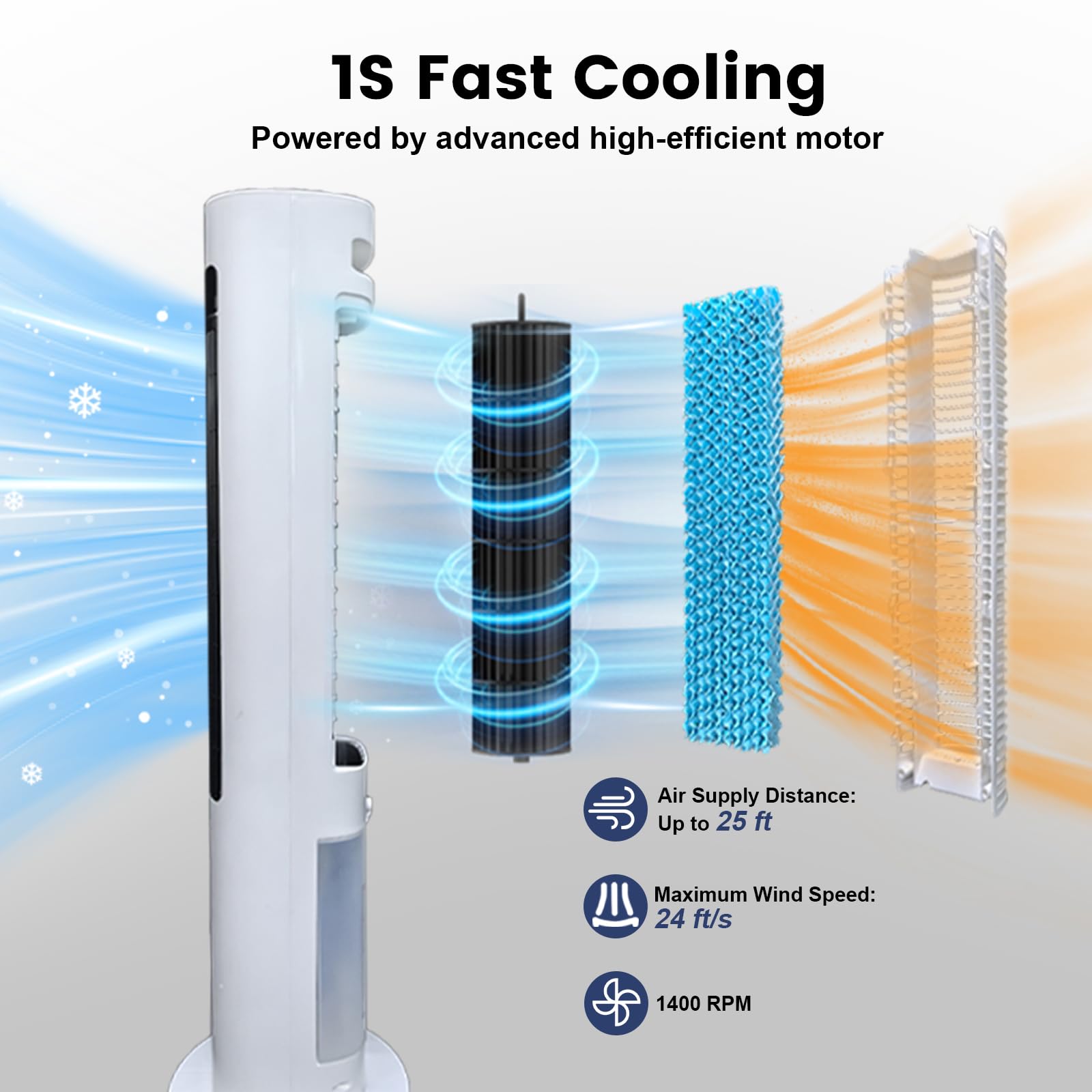 Evaporative Air Cooler 41