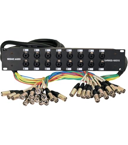 配信機器・PA機器・レコーディング機器 ROLAND S-0808 DIGITAL SNAKE Roland Pro A/V - S-0808 | 8 x 8 Input / Output Unit